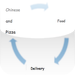 Chinese Food / Pizza Delivery Driver Assistant